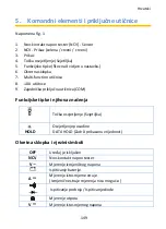 Preview for 149 page of PANCONTROL PAN Minimeter Manual