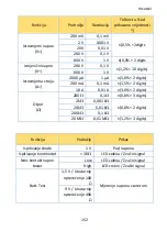 Preview for 152 page of PANCONTROL PAN Minimeter Manual