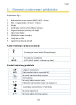 Preview for 163 page of PANCONTROL PAN Minimeter Manual