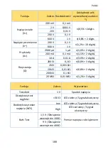 Preview for 180 page of PANCONTROL PAN Minimeter Manual