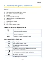 Preview for 191 page of PANCONTROL PAN Minimeter Manual