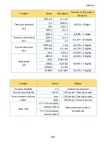 Preview for 194 page of PANCONTROL PAN Minimeter Manual