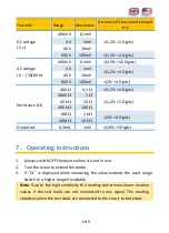 Preview for 25 page of PANCONTROL PAN Multistift Manual