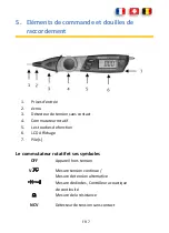 Preview for 37 page of PANCONTROL PAN Multistift Manual