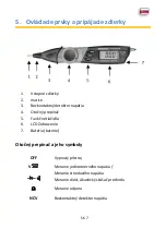 Preview for 119 page of PANCONTROL PAN Multistift Manual