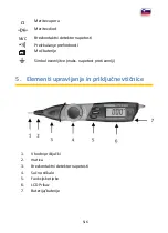 Preview for 146 page of PANCONTROL PAN Multistift Manual