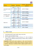 Preview for 161 page of PANCONTROL PAN Multistift Manual