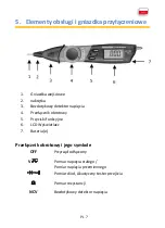 Preview for 173 page of PANCONTROL PAN Multistift Manual