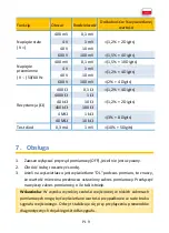 Preview for 175 page of PANCONTROL PAN Multistift Manual