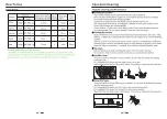 Preview for 12 page of Panda PAN30SW User Manual