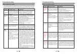 Preview for 13 page of Panda PAN30SW User Manual