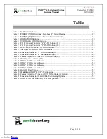 Preview for 10 page of pandaboard OMAP 4 Series System Reference Manual