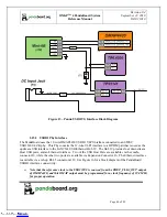 Preview for 40 page of pandaboard OMAP 4 Series System Reference Manual