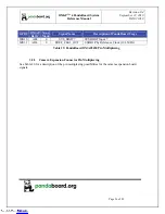 Preview for 56 page of pandaboard OMAP 4 Series System Reference Manual