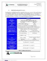 Preview for 12 page of pandaboard OMAP4460 Pandaboard ES System Reference Manual