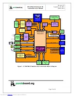 Preview for 15 page of pandaboard OMAP4460 Pandaboard ES System Reference Manual