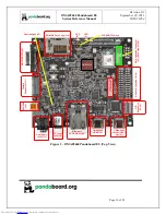 Preview for 16 page of pandaboard OMAP4460 Pandaboard ES System Reference Manual