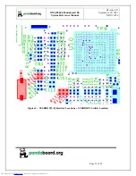 Preview for 23 page of pandaboard OMAP4460 Pandaboard ES System Reference Manual