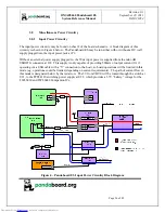 Preview for 26 page of pandaboard OMAP4460 Pandaboard ES System Reference Manual