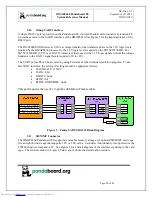 Preview for 28 page of pandaboard OMAP4460 Pandaboard ES System Reference Manual