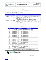 Preview for 33 page of pandaboard OMAP4460 Pandaboard ES System Reference Manual