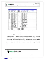 Preview for 34 page of pandaboard OMAP4460 Pandaboard ES System Reference Manual