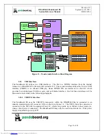 Preview for 39 page of pandaboard OMAP4460 Pandaboard ES System Reference Manual