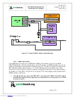 Preview for 40 page of pandaboard OMAP4460 Pandaboard ES System Reference Manual