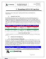 Preview for 50 page of pandaboard OMAP4460 Pandaboard ES System Reference Manual