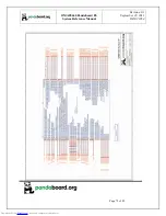 Preview for 72 page of pandaboard OMAP4460 Pandaboard ES System Reference Manual