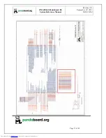 Preview for 73 page of pandaboard OMAP4460 Pandaboard ES System Reference Manual