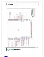 Preview for 74 page of pandaboard OMAP4460 Pandaboard ES System Reference Manual