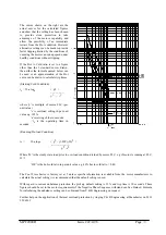 Предварительный просмотр 40 страницы P&B MPC2000D Manual