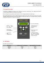 Preview for 12 page of P&B MR-REF Technical Manual