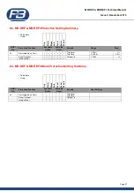 Preview for 31 page of P&B MR-REF Technical Manual