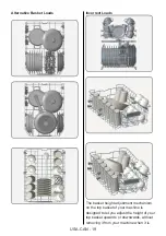 Предварительный просмотр 19 страницы P&C DWVFI 18 User Manual