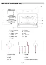 Preview for 11 page of P&C MWPS60TM-1 Instructions For Use Manual