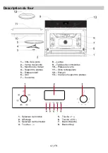 Preview for 47 page of P&C SPPS60TM-1 Instructions For Use Manual