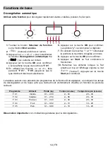 Preview for 54 page of P&C SPPS60TM-1 Instructions For Use Manual