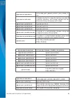 Предварительный просмотр 86 страницы P&E Microcomputer Systems Cyclone FX Series User Manual