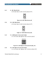 Предварительный просмотр 21 страницы P&E Microcomputer Systems TRK-MPC5604P User Manual