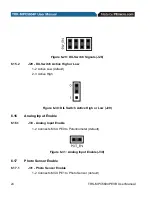 Предварительный просмотр 28 страницы P&E Microcomputer Systems TRK-MPC5604P User Manual