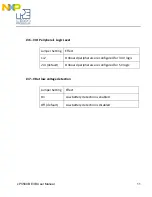 Preview for 15 page of P&E Microcomputer Systems xPC560B User Manual