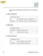 Preview for 20 page of P&E Microcomputer Systems xPC560B User Manual