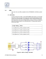 Предварительный просмотр 17 страницы P&E Microcomputer Systems XPC560S EVB User Manual