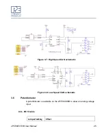 Предварительный просмотр 29 страницы P&E Microcomputer Systems XPC560S EVB User Manual