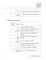 Preview for 12 page of P&E Microcomputer Systems xPC56XXMB User Manual