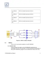 Preview for 15 page of P&E Microcomputer Systems xPC56XXMB User Manual