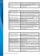 Предварительный просмотр 72 страницы P&E CYCLONE FX User Manual