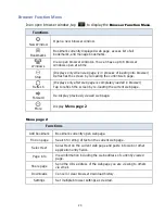 Preview for 20 page of Pandigital 7" Color Multimedia eReader User Manual